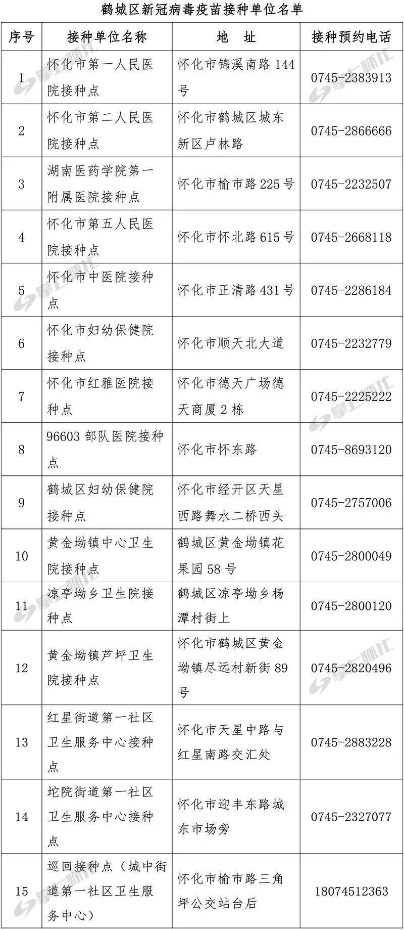 全球疫苗进展与巴拿马的应对策略，最新疫苗消息（巴拿马篇）