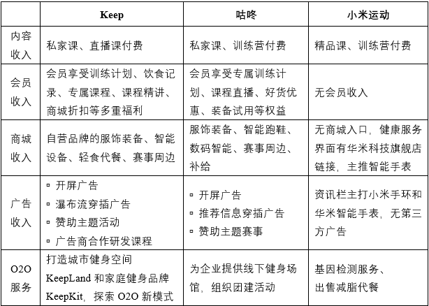 11月最新菜价评测，特性、使用体验与竞品对比分析