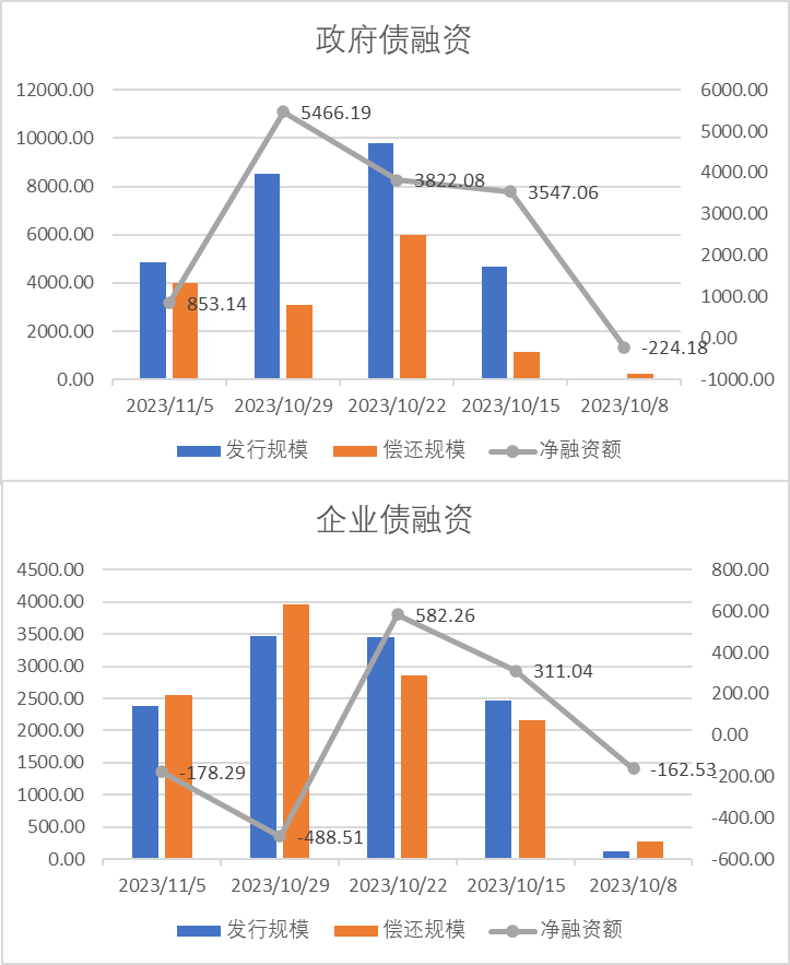 美国最新疫情数据解析与应对策略，深度了解疫情动态，掌握应对策略（2024年11月13日）