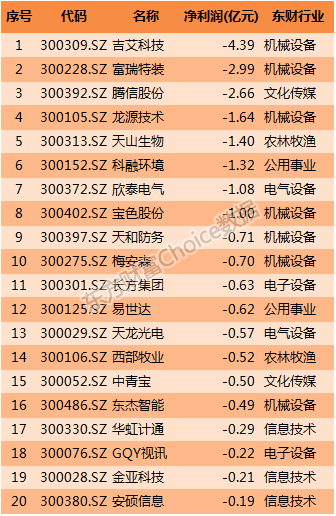 ST烯碳新纪元，友情、家庭与最新消息的交织