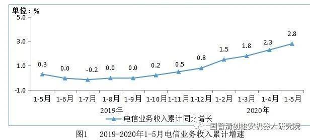 11月13日浮动利息下的自然美景探索之旅，心灵平和与宁静的启程