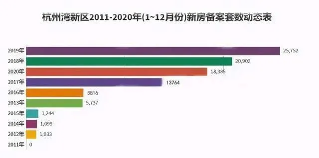 历史上的宁波梅山发展脉络与最新进展，揭秘11月16日的最新发展动态