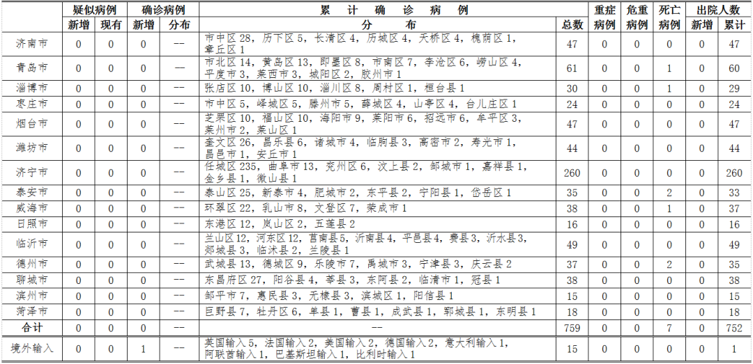 揭秘沈阳疫情再起波澜，往年11月13日最新沈阳确诊病例背后的故事