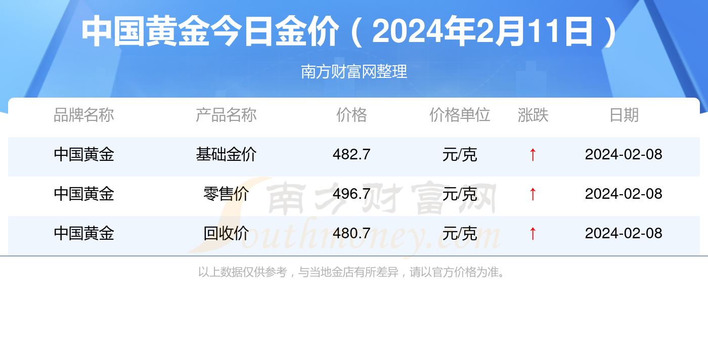 2024年11月13日全国青椒价格最新行情，青椒价格背后的故事，学习变化的力量与自信的成就