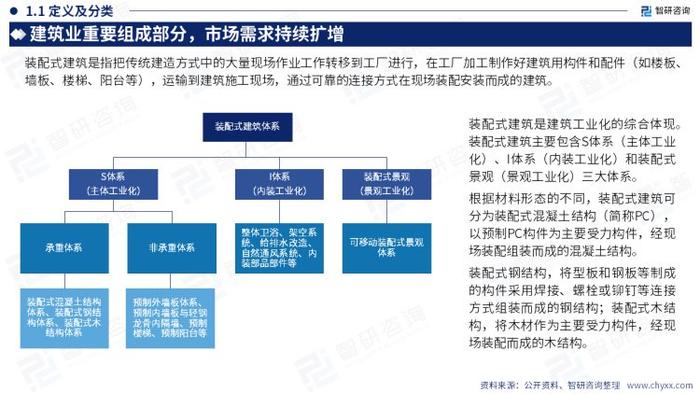 最新工程信息网站发展解读，2024年工程信息前沿展望