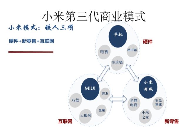 历史上的11月16日，米赚软件的诞生与进化，回顾最新版本的历程