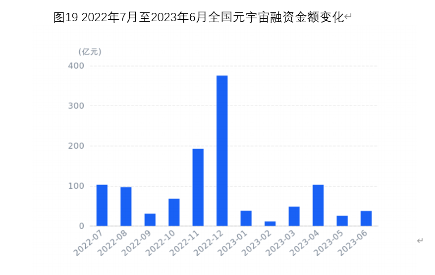 最新K线图解读，洞悉市场变化，自信引领未来投资之路