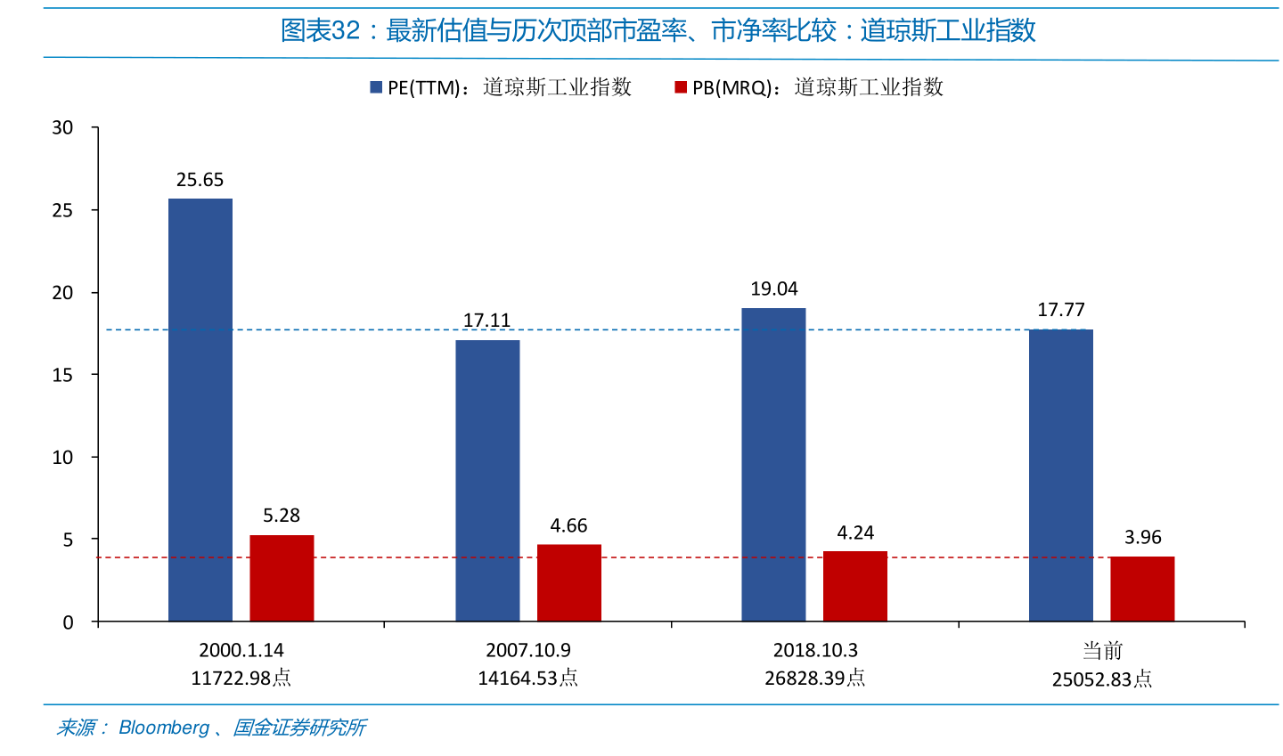 揭秘美国大选最新动态，未来走向预测（11月16日更新）