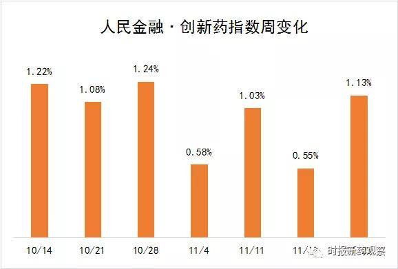 历年11月13日国际疫苗金融深度解析，全球趋势与最新动态（小红书风格标题）