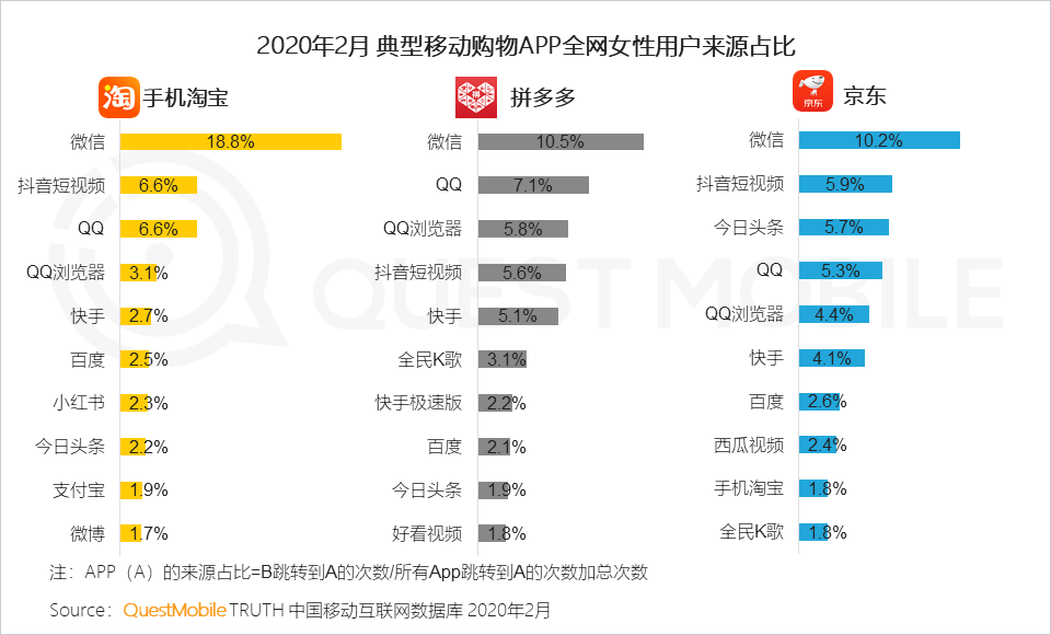 探索时尚与个性的微信昵称女最新流行趋势，2024年精选推荐