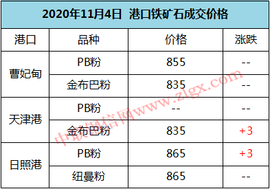 历史上的11月16日与今日沈阳钢材价格深度解析及最新报价