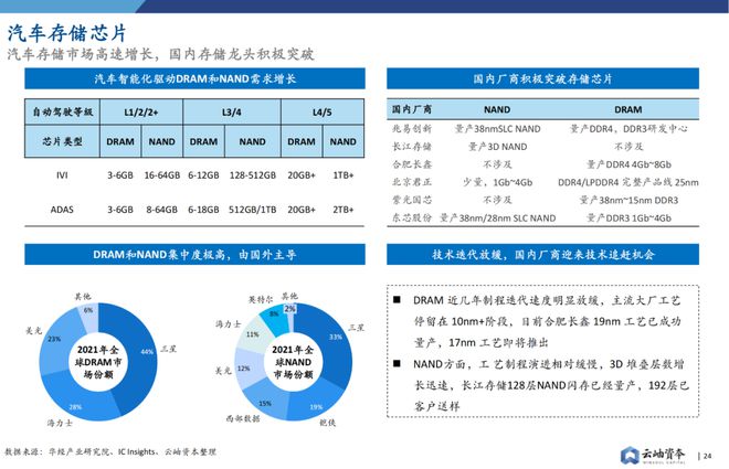 重磅揭秘，际华集团股票最新动态与深度解读，市场走势展望