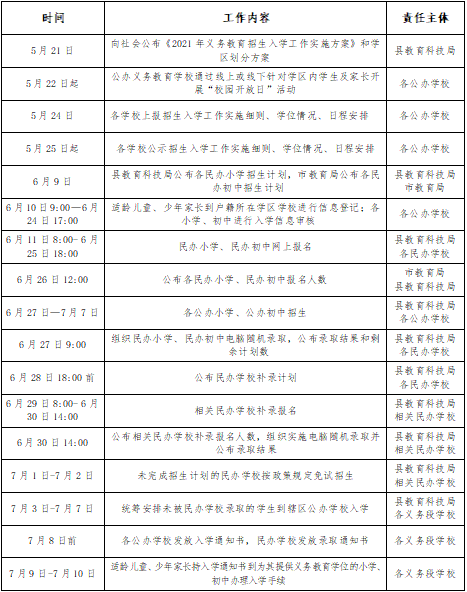 历史上的重要时刻，西安房产限购政策最新消息深度解读与回顾，11月16日最新动态