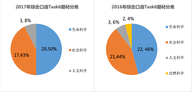 往年11月15日超级细菌深度评测与最新消息解读