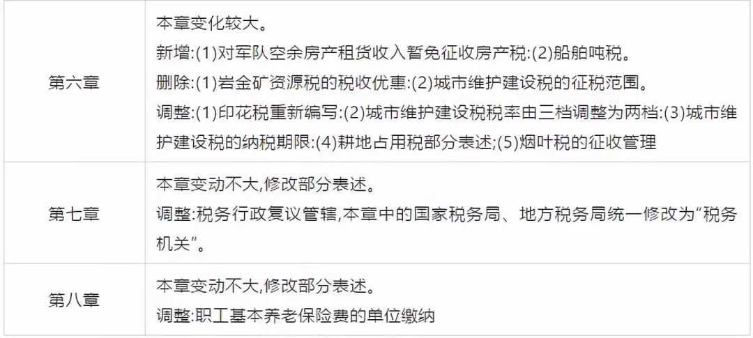 11月13日最新考证信息，学习变革与自信成就感的源泉，笑对挑战之路