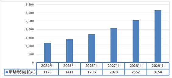 氯化钙应用、优势与市场趋势分析，最新资讯（2024年11月16日更新）