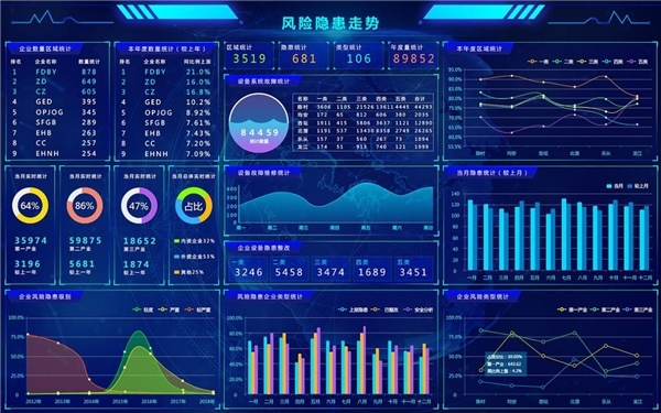 莱阳市最新高科技招聘信息及未来科技引领生活变革概览