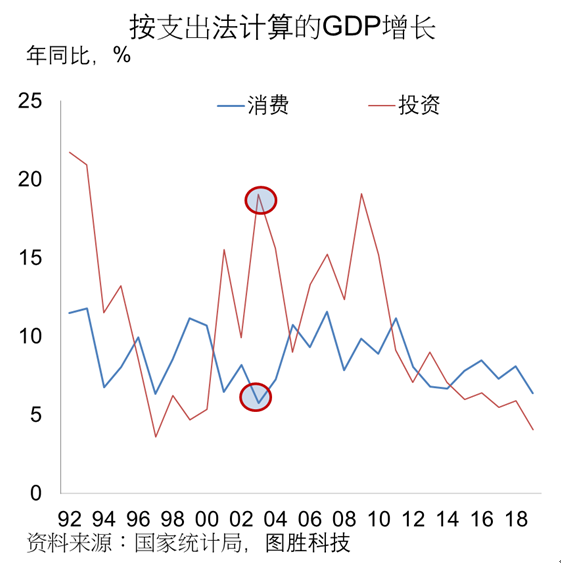 十一月美国新冠肺炎综述，背景、进展与影响