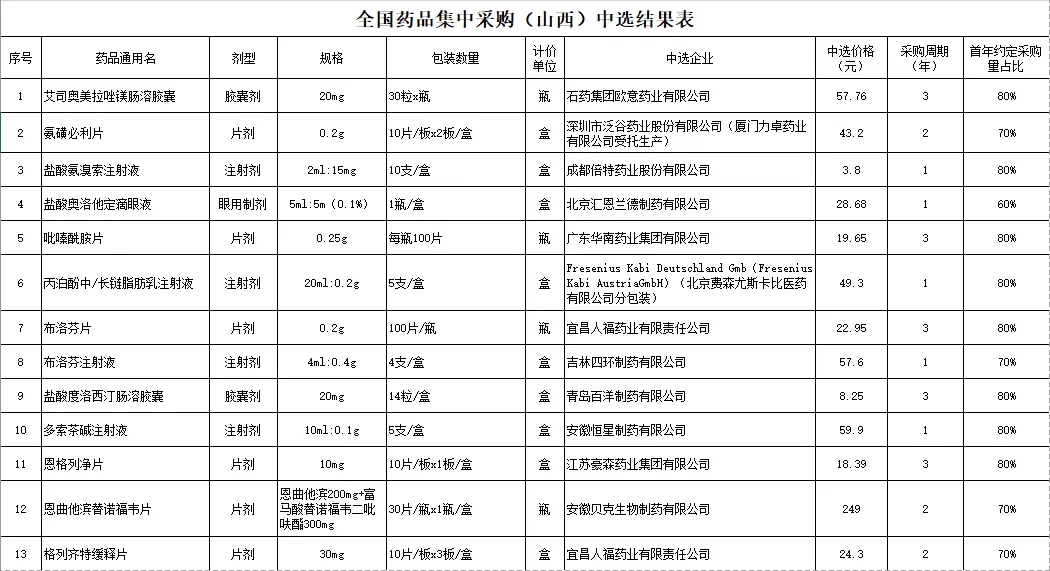 11月埋地雷最新产品全面评测与介绍，最新地雷产品一览表