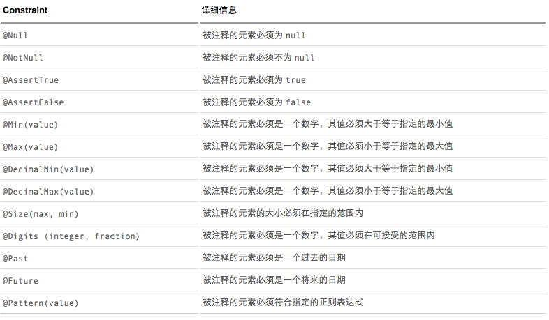 如何验证往年11月16日美国肺炎最新数据的真实性？一步步指南解析！