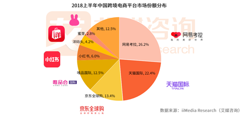 历史上的11月16日跨境电商风云再起，最新进展与趋势洞察