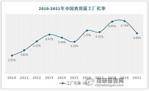 富贵骄人