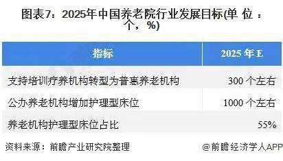 重磅！11月13日开办养老院最新政策解读，养老生活迎来重大变革！