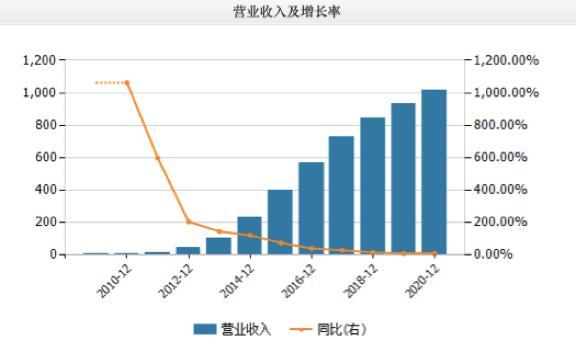 揭秘未来之门，最新报道汇总与独家解读（2024年11月16日）