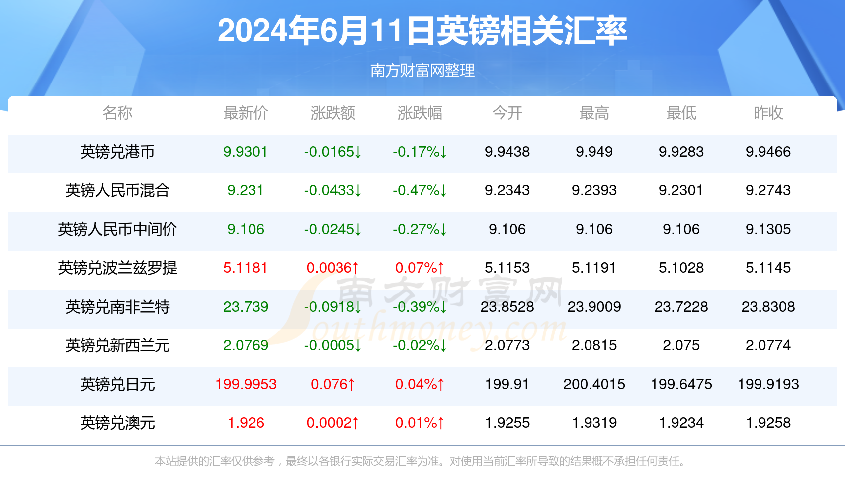 揭秘萧齐艳事，最新动态与深度解析（2024年11月13日）