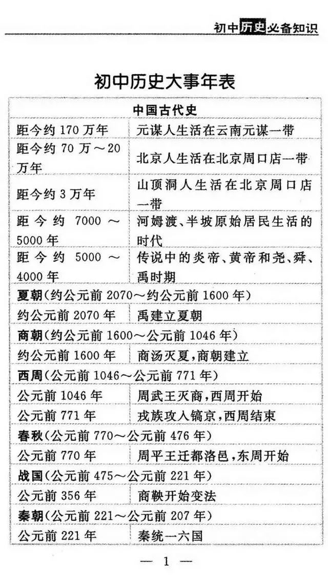 揭秘历史上的重要时刻，揭秘最新历史日期11月16日的特性和体验，竞品对比深度解析！