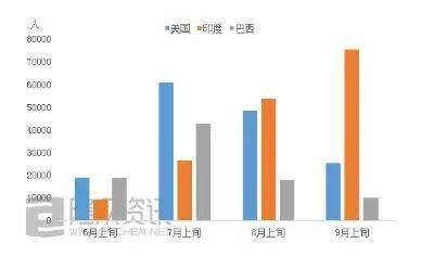 揭秘油价调整新纪元，油价最新调整消息与智能油价监测器的未来生活潮流