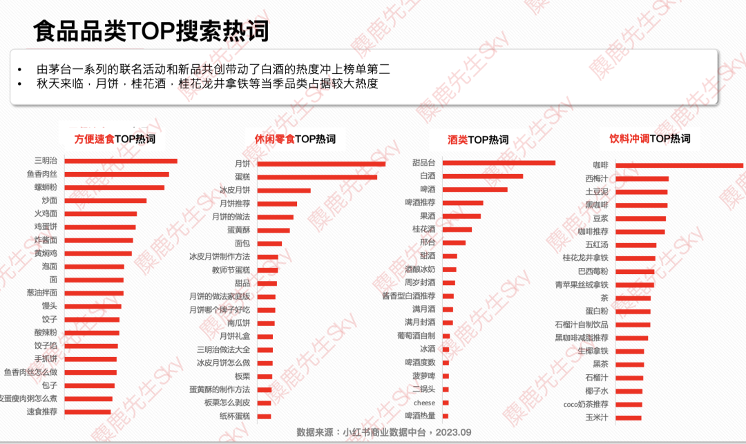 小红书揭秘，中国卫生部最新疫情报告深度解析及历年趋势分析（往年11月16日版）