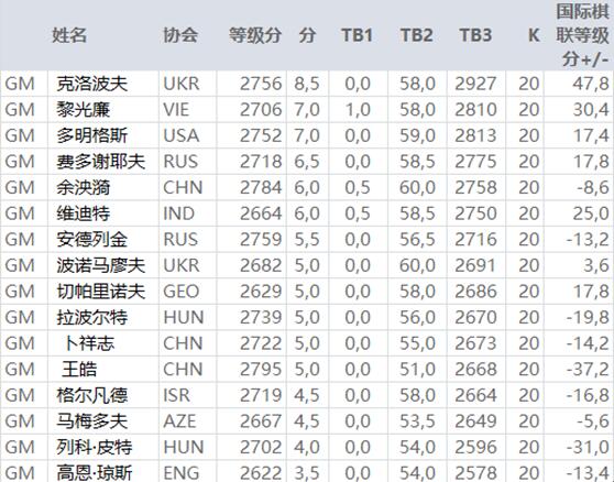 往年11月13日2019新最新棋牌平台排行榜，棋逢高手，友情在棋牌平台上绽放——记XXXX年11月13日棋牌盛会