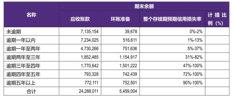 深度解析，最新信用案例产品评测报告（2024年11月）