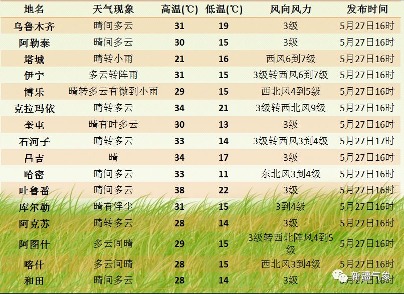 历史上的11月13日赛里木湖网公示新篇章，变化中的学习，自信铸就之路