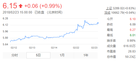 青岛双星股票最新动态揭秘，特色小店背后的宝藏之旅（2024年11月16日）