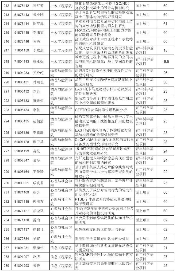 心灵与自然的美妙之旅启程，民办学校最新政策解读