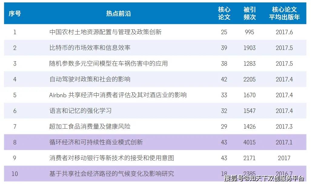 揭秘11月6S最新动态，科技、社会与经济的最前沿趋势