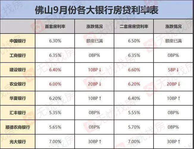 2017年11月房产补贴政策详解及最新消息