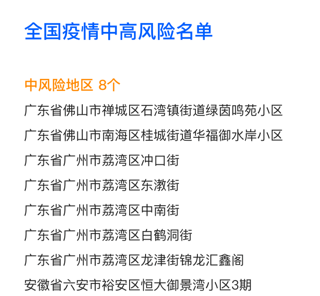 历年11月16日病例排名揭晓，共同关注健康你我他