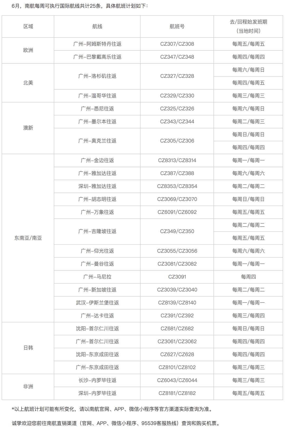 历史上的11月13日西岸国际花园最新动态揭秘