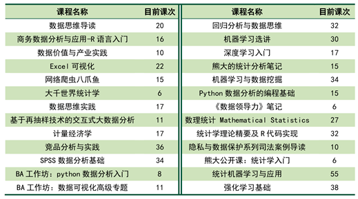 2024年澳门天天开好彩330期,统计数据详解说明_远程版YZR11.72