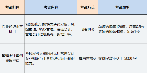 揭秘历年11月16日科目四模拟考试的重要性与影响，以最新版为例深度解析