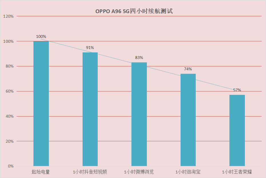 2024年澳门历史记录329期,数据解析引导_测试版ZNQ11.57