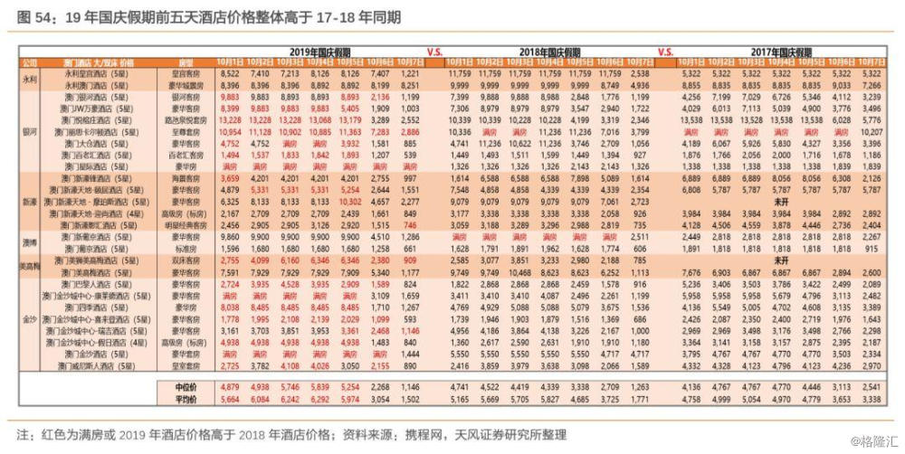 新澳全年免费资料大全331期,实际调研解析_时刻版QQL11.13