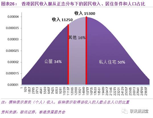 2024年香港资料免费大全330期,深度研究解析_PhabletKJW11.33