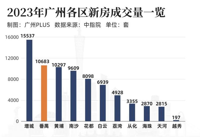 历史上的11月16日广州番禺东涌招聘全攻略，求职者的最佳入门指南