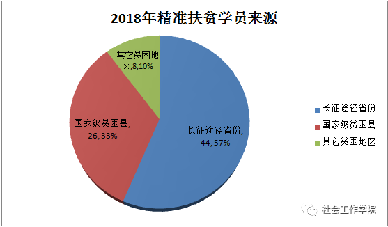 新澳最精准正最精准龙门客栈免费333期,处于迅速响应执行_家居版FYN11.45