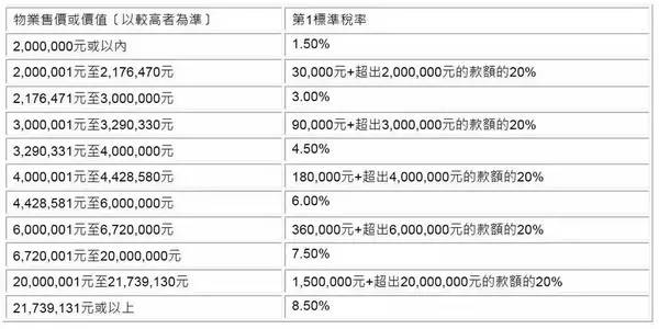 唐县最新招聘动态，价值及影响分析