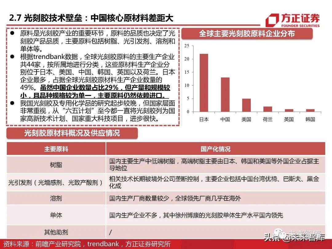 澳门天天免费精准大全331期,深度研究解析_未来版INY11.17